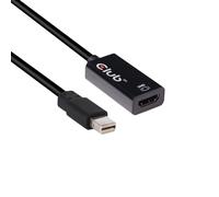 Mini Dp 1.4 Male - Hdmi 2.0A M/F 4K 60Hz HDMI 2.0b HDR
