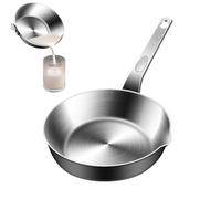 Mini Egg Pan Omelet Pan, Mini Healthy Ceramic Nonstick, Easy Clean Round Small Paan With Ergonomic Handle, Non Stick Omelette Frying Paan For One Egg For Apartment Dormitory Restaurant Farmhouse