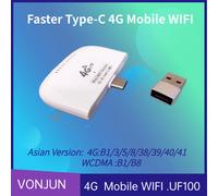 Mini router WiFi 4G LTE con adattatore USB Router mobile wireless Hotspot Router modem WiFi 4G LTE per campeggio da viaggio in ufficio a casa