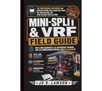 Mini-Split & VRF Field Guide: Multi-Zone Diagnostics, A2L Refrigerant Charging, and the Commissioning Protocol That Kills Callbacks