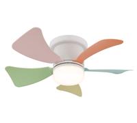 Mini Ventilatore con Telecomando Lampada LED Regolatore 13x40, 6cm Hines Bunt [EEK: F]