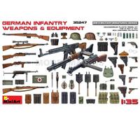 MINIART 35247 1/35 German Infantry Weapons & Equipment