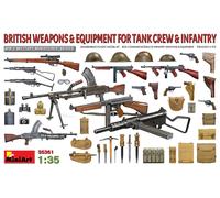 MiniArt: British Weapons & Equiment for Tank Crew & Infantry in 1:35