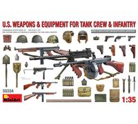 MINIART MIN35334 U.S. WEAPONS & EQUIPMENT FOR TANK CREW & INFANTRY KIT 1:35 Mode