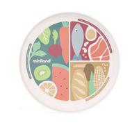 Miniland. Piatto Nutrihealthy