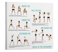 Minimal Equipment Workout Poster - Kettlebell Full Body Exercise Chart, Home Fitness Guide & Gym Wall Art(Unframed,16x24inch(40x60cm))