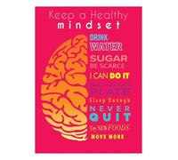 Minimalist Mental Wellness Poster, Keep A Healthy Mindset Art Print, Simple Inspirational Home Office Decor(Framed,16x24inch(40x60cm))