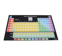 minkissy Poster Tavola Periodica degli Elementi 33x50 Cm, Manifesto Didattico Chimico per Aula e Laboratorio, Decorazione Educativa Leggera e Facile da Appendere per Scuola