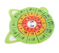 minkissy Schede Didattiche Note Per Pianoforte Scheda Tascabile Per Ritmo Ruota Musicale Per Studenti Principianti Materiale Didattico Per Apprendimento Della Teoria Musicale