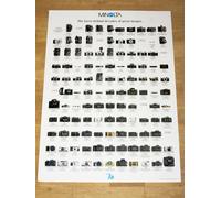 Minolta Poster Evolution Albero Genealogico / 70th Years Pedigree Made Giappone