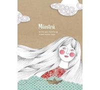 MIOSTRU: The Art of Menstruation