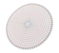Mipcase Cerchiometro in Plastica per Ceramica Strumento per Disegnare con Funzione di Divisione Precisa per Studenti