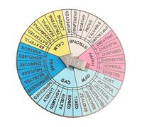 Mipcase Distintivo Della Ruota Delle Sensazioni in Metallo Lega Resistente Per Regolazione Emotiva e Decorazione Borsa o Zaino, Accessorio Compatto Per Benessere Psicologico e Riduzione Stress