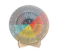 Mipcase Grafico Scientifico della Ruota delle Emozioni in Legno Supporto, Decorazione per Casa e Ufficio, Strumento per Consapevolezza e Gestione delle Emozioni