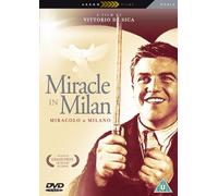 Miracle Of Milan