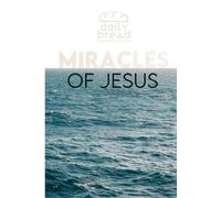 Miracles of Jesus