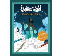 Miracles of Jesus