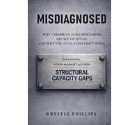 Misdiagnosed: Why Caribbean Agro-Processors Are Set Up to Fail and Why the Usual Fixes Don’t Work