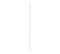 Misura bambini per bambini - 200 x 5,2 cm - Designer grafico per adulti | Grafica della crescita | Misurazione 'altezza della colla rimovibile | Misurazione 'altezza per la crescita