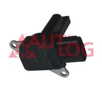 AUTLOG LM1194 Debimetro