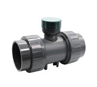 Misuratore di portata digitale in PVC DN15-80 RS485 Modbus RTU LCD montato su tubo in linea for irrigazione acqua e acque reflue, prodotti chimici(ZJPVC-LCD-DN40)