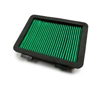 Miw Filtro Dell´aria Ktm 125/250/390 Duke 2017-2021