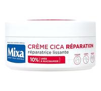 Mixa Crema Cica Riparazione 150ML