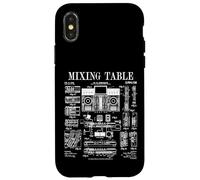 Mixer musicale da tavolo per DJ Disc Jockey Mix con brevetto vintage Custodia per iPhone X/XS