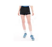 Mizuno Core Impulse M