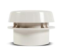 MJFVN Ventilatore di Scarico a Fungo for Camper, roulotte, Camper, Tetto, Ventilazione, Raffreddamento