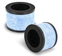 MK06 H13 True HEPA Filters Replacement for AROEVE MK01 MK06 and Kloudi Air Purifier DH-JH01, Intelabe EPI080/EP1080, Elechomes EPI081/EP1081, H13 Premium True HEPA Filter, 2 Pack
