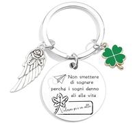 MNBVBV Portachiavi Laurea Bomboniere Laurea Regalo Laurea Uomo Donna, Bomboniere Laurea Medicina Economia, Portachiavi Ragazzo, Idee Regalo Laurea Uomo Donna Laurea Gadget Regalo Laurea Ragazza. (1)