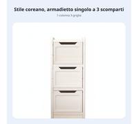 Mobile Contenitore con Ceste Estraibili ampia Capacità per Asilo Nido, Genitori