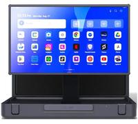Mobile Pixels Pixcase Monitor wireless e portatile