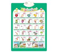 Mocoocouture Diagramma da parete per bambini Interactive Learning Strumento per bambini Scuola Prescolare