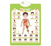 Mocoocouture Diagramma da parete per bambini Interactive Learning Strumento per bambini Scuola Prescolare