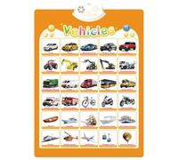 Mocoocouture Diagramma da parete per bambini Interactive Learning Strumento per bambini Scuola Prescolare