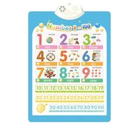 Mocoocouture Diagramma da parete per bambini Interactive Learning Strumento per bambini Scuola Prescolare