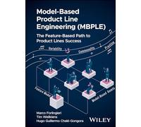 Model-based Product Line Engineering Mbple: The Feature-based Path to Product Lines Success