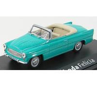 1:43 ABREX Skoda Felicia Cabriolet 2-Door 1964 Green 143ABS-703HC