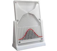 Modello di Esperimento della Tavola di Galton, Modello Matematico di Distribuzione Normale, Dimostrazione Didattica della Probabilità, Dimostrazione Didattica di Statistica E Probabilità