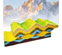 Modello di evoluzione della struttura a pieghe | Modello 3D della tettonica delle placche per l'insegnamento della geografia