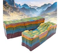 Modello Di Tettonica A Placche 3D, Struttura Di Faglia E Modello Di Sviluppo Di Horst Graben,Chiara Divisione Dei Colori E Progettazione Di Simulazione Realistica, For La Didattica