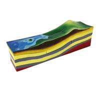 Modello dimostrativo della forma del terreno Modello didattico di geologia Modello di anatomia della struttura geologica Modello didattico di geologia for la scuola