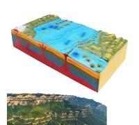 Modello dimostrativo di insegnamento geografico - Modello di morfologia della struttura della piastra e della superficie per l'istruzione geologica delle scuole medie e superiori