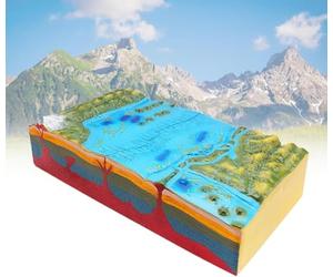 Modello dimostrativo for l'insegnamento della geografia, modello 3D della tettonica delle placche, modelli geologici geomorfologici della topografia dei fondali marini, for l'insegnamento