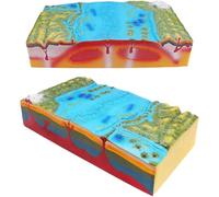 Modello dimostrativo l'insegnamento geografia, 3D tettonica placche,