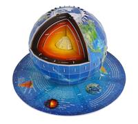 Modello educativo della struttura interna della terra geografia aiuto didattico assemblaggio carta modello di struttura della terra per le mani dello studente sulla scienza