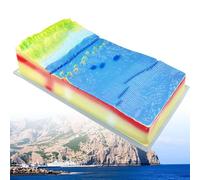 Modello Geografico Delle Placche Tettoniche, Modello 3D Della Tettonica Delle Placche, Struttura Delle Placche Geologiche e Modello Morfologico Della Superficie