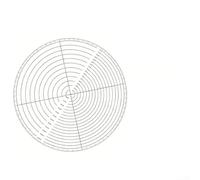 Modello per cerchio Plastica per Disegno Modello per cerchio(B) | Trova centri esatti, irregolari, aumenta efficienza produzione, per trasparente visibile